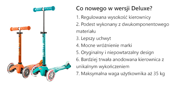 mini micro deluxe nowosci